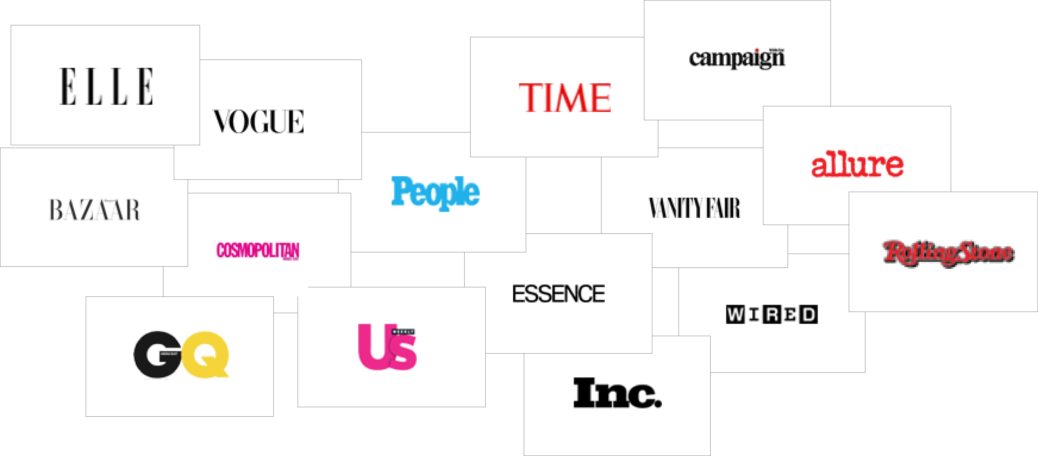 Online News Websites