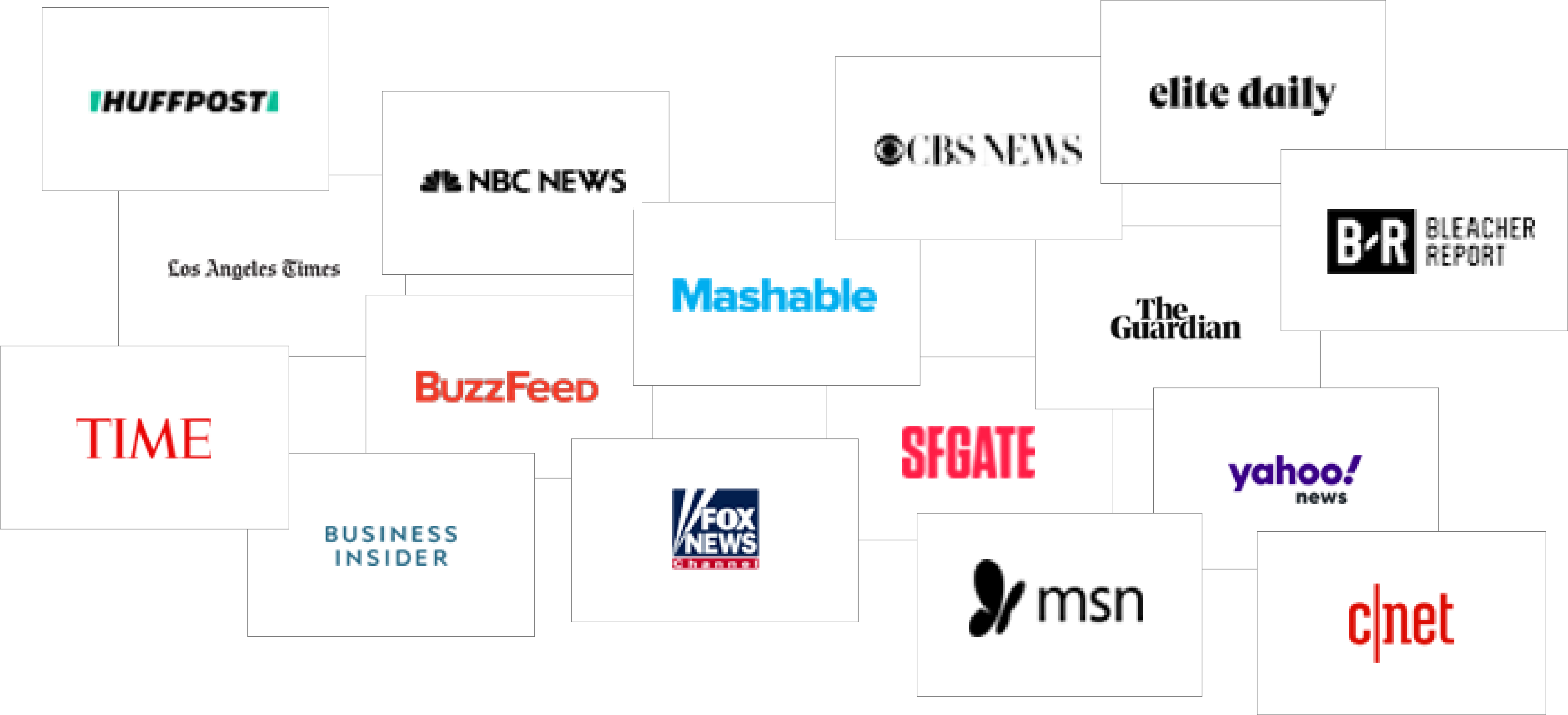Online News Websites