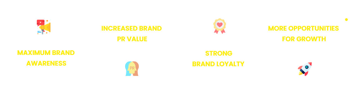 How it Works