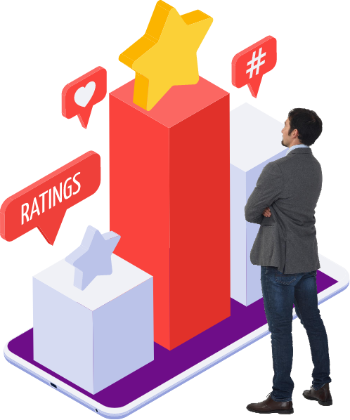 Improve your ROI