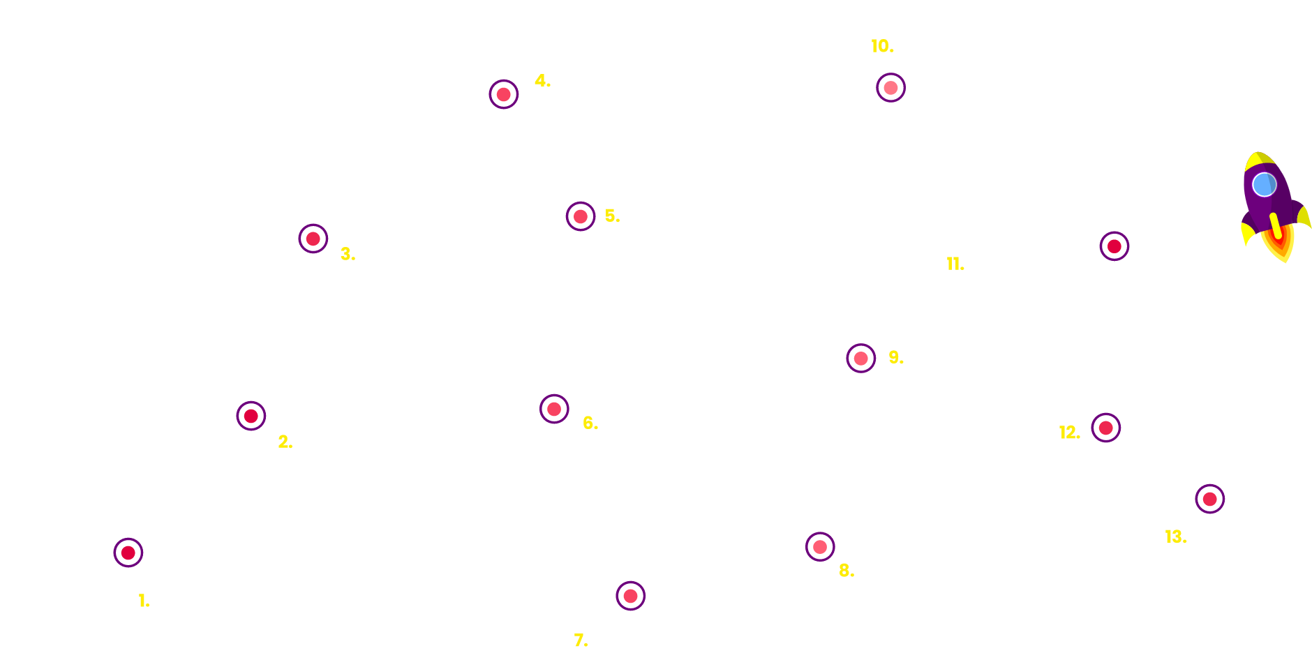 processimg
